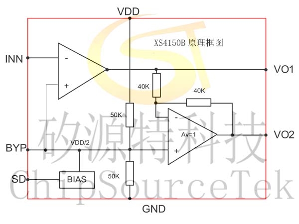 XS4150B一颗带关断模式的单通道音频功放IC功能介绍